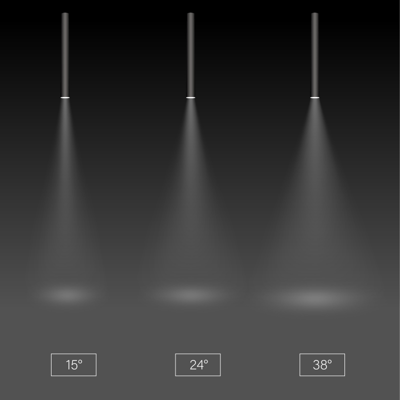 Beam-angle.webp