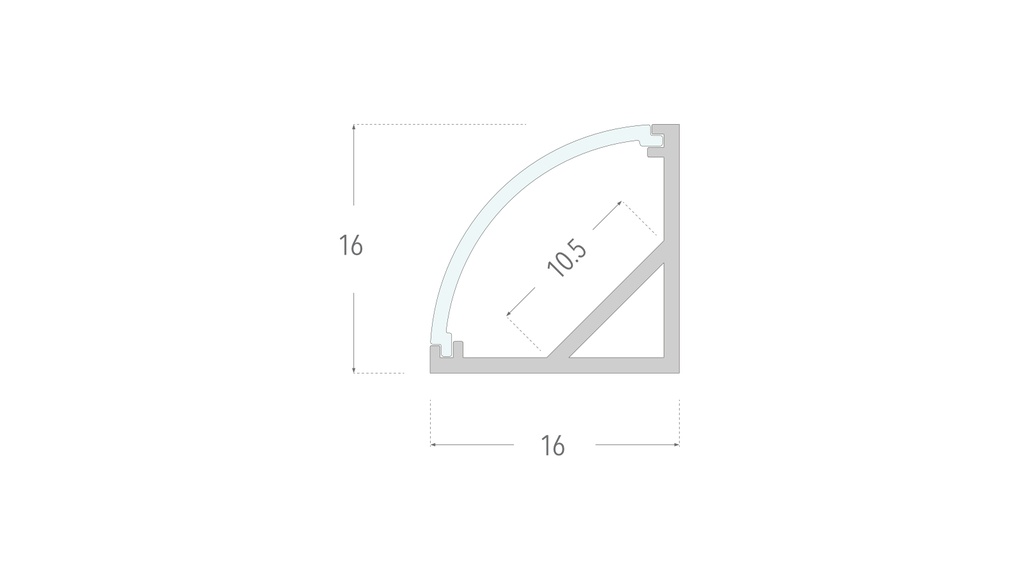 Corner Surface Mounting Profile Dimensions
