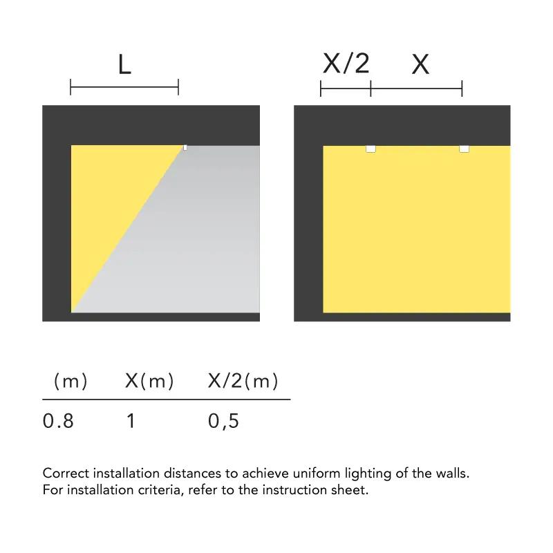 Box-optics.webp