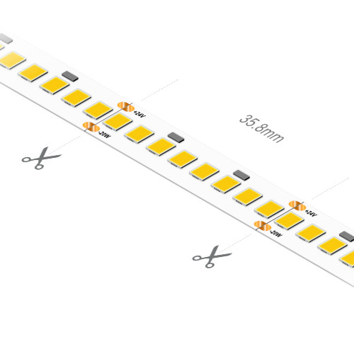 Mitsi 20 LED Strip 