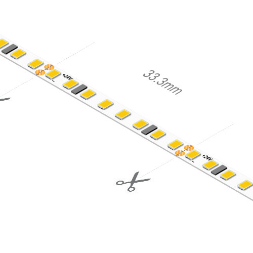 Mitsi Mini LED Strip